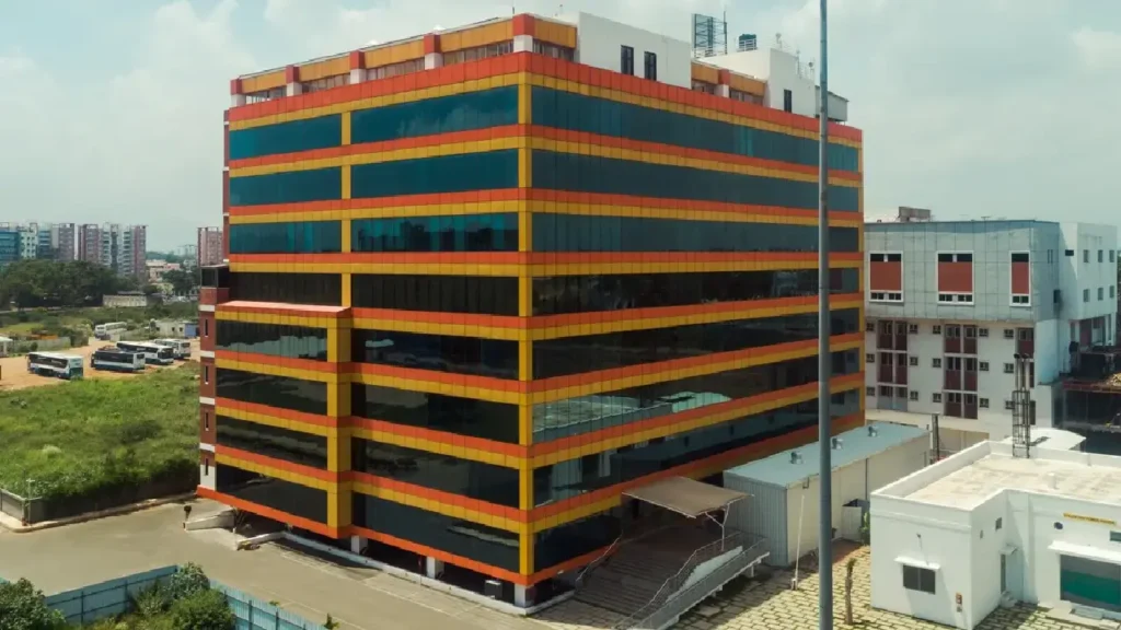 Best IT Parks and 50+ IT Companies in Coimbatore (Updated) Hanudev Infopark